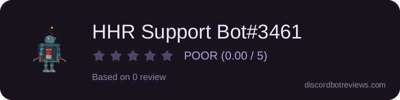 Rating widget preview for HHR Support Bot#3461