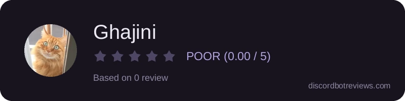 Rating