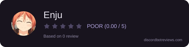 Rating widget preview for Enju
