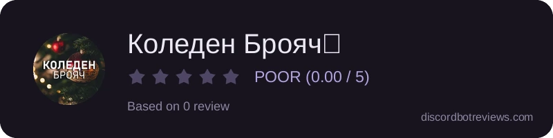 Rating widget preview for Коледен Брояч🎅