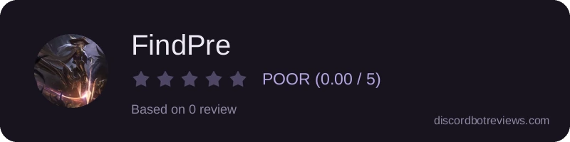 Rating widget preview for FindPre