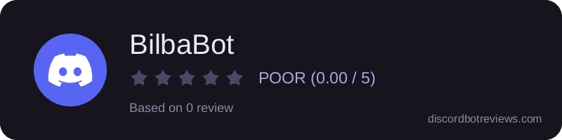 Rating