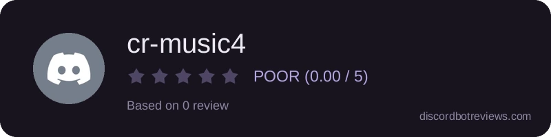 Rating