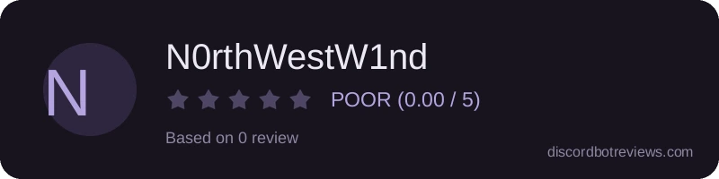 Rating