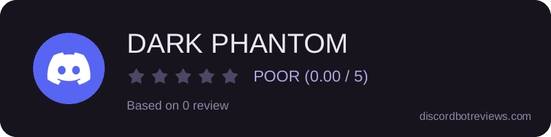 Rating
