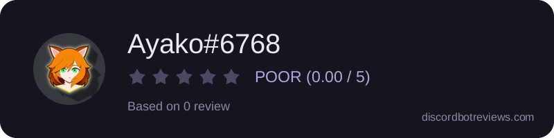 Rating widget preview for Ayako#6768
