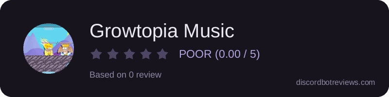 Rating widget preview for Growtopia Music