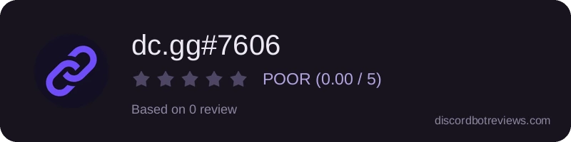 Rating widget preview for dc.gg#7606