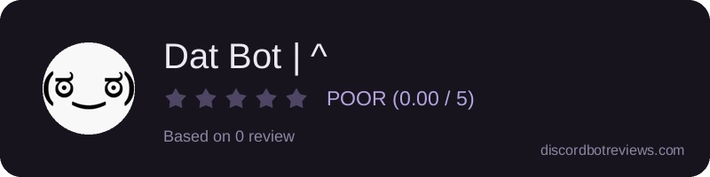 Rating