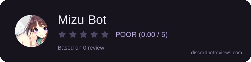 Rating widget preview for Mizu Bot