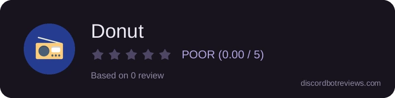Rating widget preview for Donut