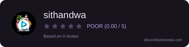 Rating