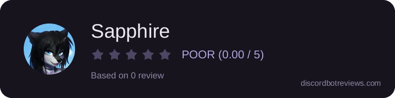 Rating