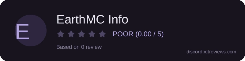 Rating banner for EarthMC Info