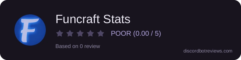Rating widget preview for Funcraft Stats