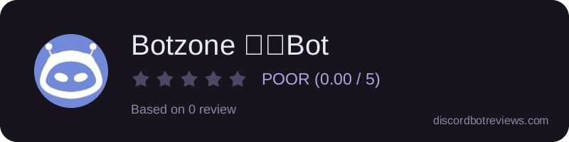 Rating banner for Botzone 専属Bot