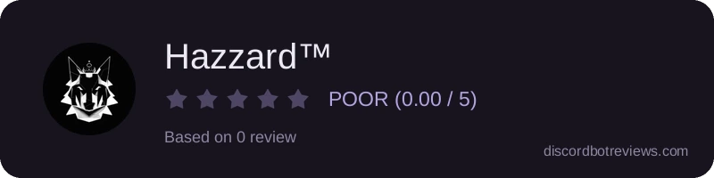 Rating widget preview for Hazzard™