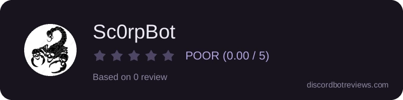 Rating