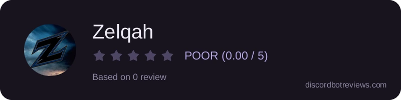 Rating widget preview for Zelqah