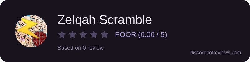Rating