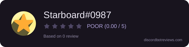 Rating
