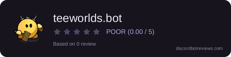 Rating