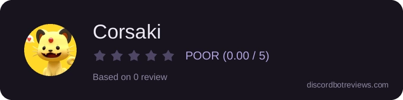 Rating widget preview for Corsaki