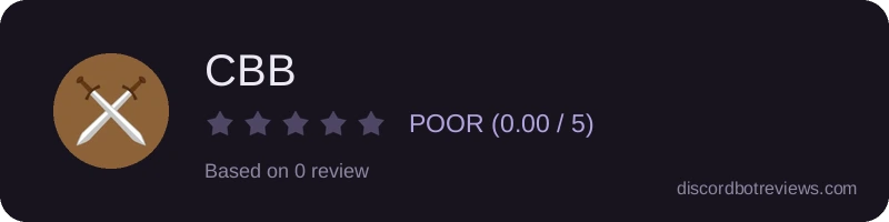 Rating