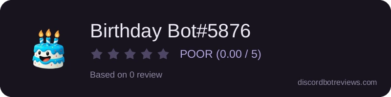 Rating widget preview for Birthday Bot#5876