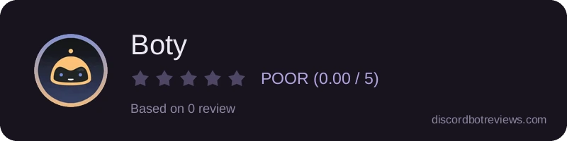 Rating widget preview for Boty