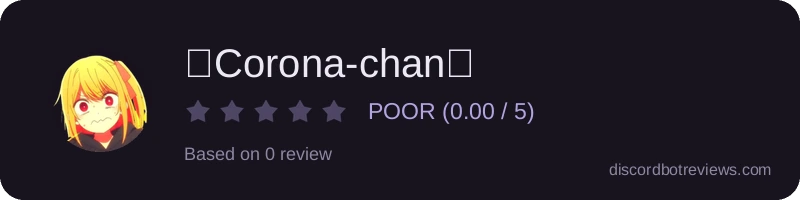 Rating