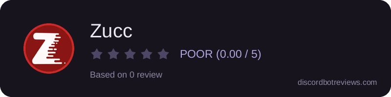 Rating