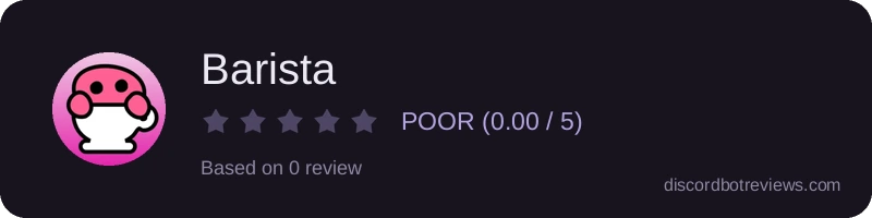Rating