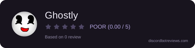 Rating widget preview for Ghostly