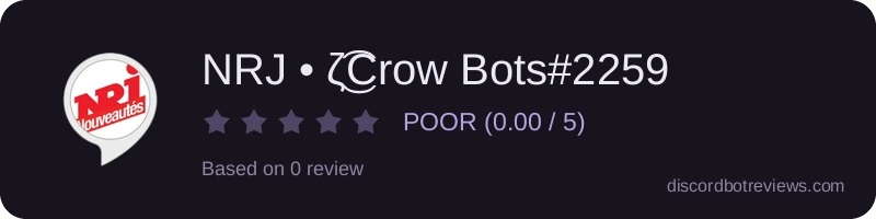 Rating