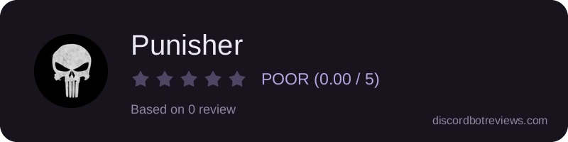 Rating widget preview for Punisher