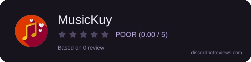 Rating widget preview for MusicKuy