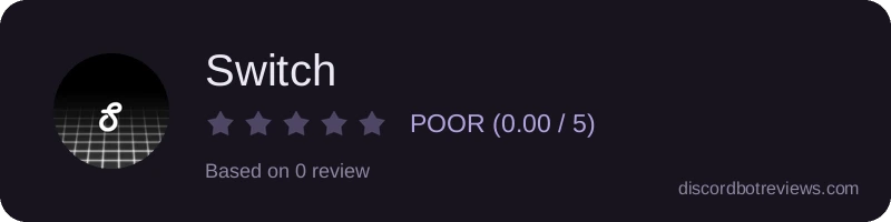 Rating
