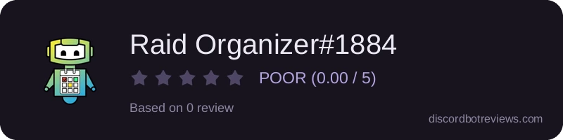 Rating