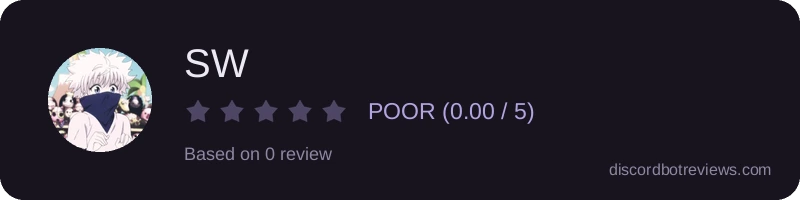 Rating