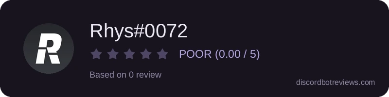 Rating