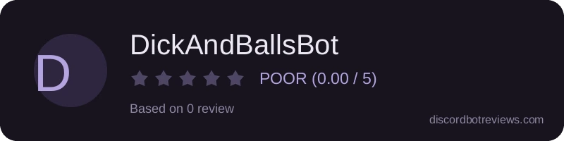 Rating widget preview for DickAndBallsBot