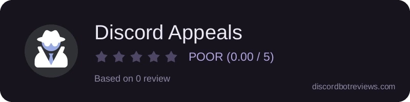 Rating