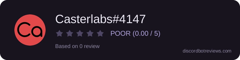 Rating