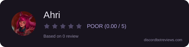 Rating widget preview for Ahri