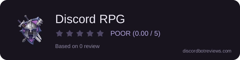Rating