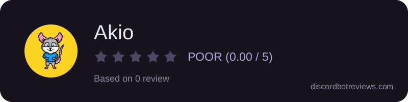 Rating widget preview for Akio