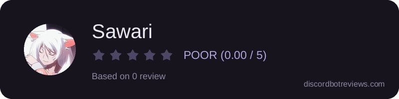 Rating