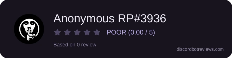 Rating widget preview for Anonymous RP#3936