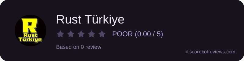 Rating